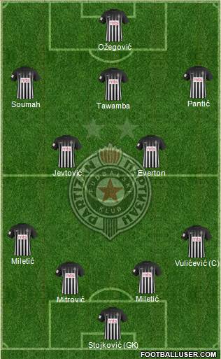 FK Partizan Beograd Formation 2017