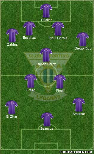 C.D. Leganés S.A.D. Formation 2017