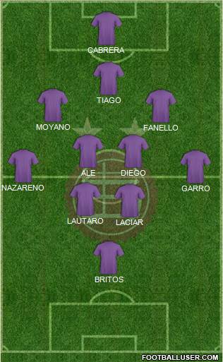 Lanús Formation 2017