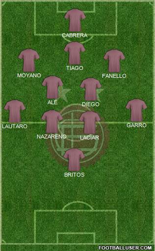 Lanús Formation 2017