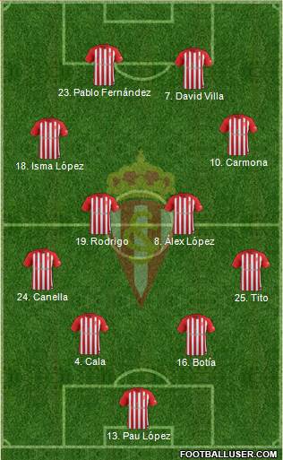 Real Sporting S.A.D. Formation 2017