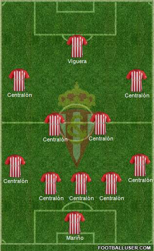 Real Sporting S.A.D. Formation 2017