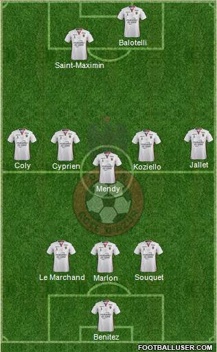 OGC Nice Côte d'Azur Formation 2017