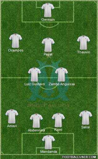 Olympique de Marseille Formation 2017