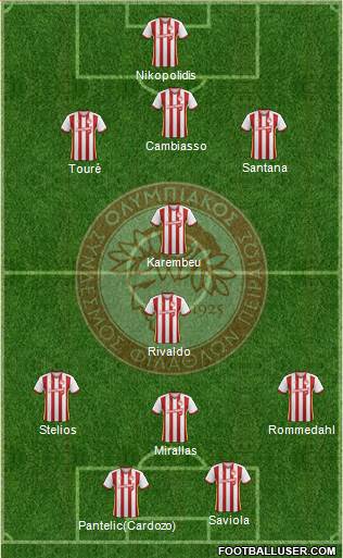 Olympiakos SF Piraeus Formation 2017