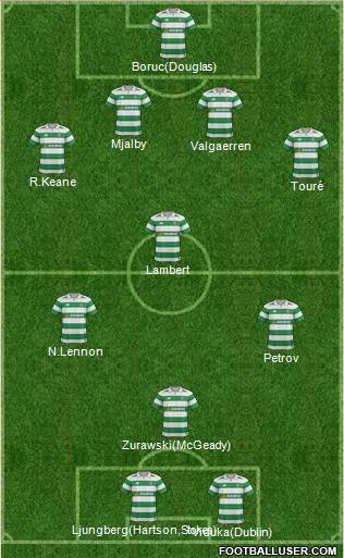 Celtic Formation 2017