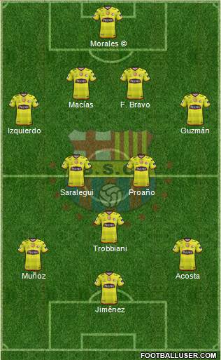 Barcelona SC Formation 2017