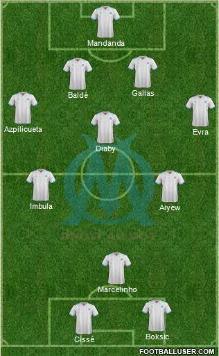 Olympique de Marseille Formation 2017