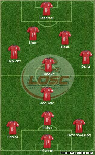 LOSC Lille Métropole Formation 2017