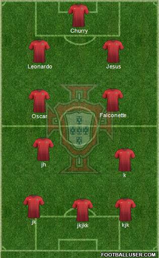 Portugal Formation 2017