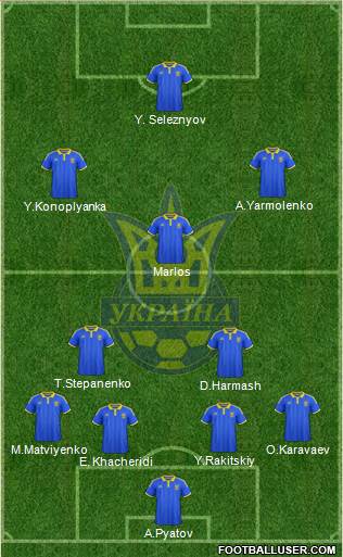 Ukraine Formation 2017