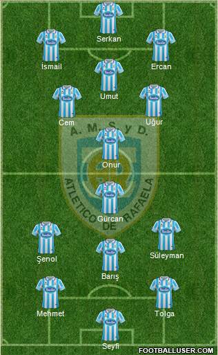 Atlético Rafaela Formation 2017