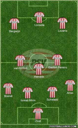 PSV Formation 2017