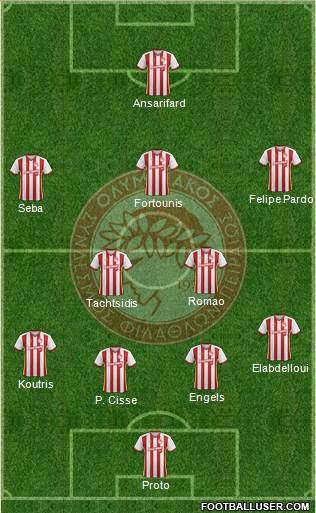 Olympiakos SF Piraeus Formation 2017