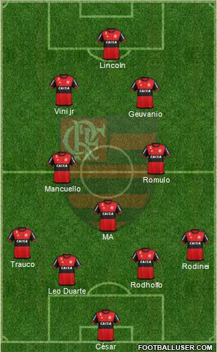 CR Flamengo Formation 2017