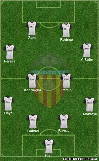 Valencia C.F., S.A.D. Formation 2017