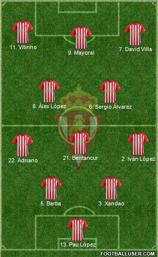 Real Sporting S.A.D. Formation 2017