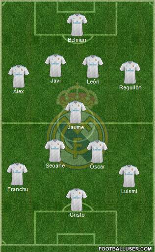 R. Madrid Castilla Formation 2017