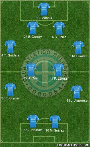 Belgrano de Córdoba Formation 2017