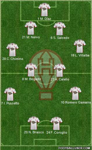 Huracán Formation 2017