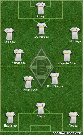 Borussia Mönchengladbach Formation 2017