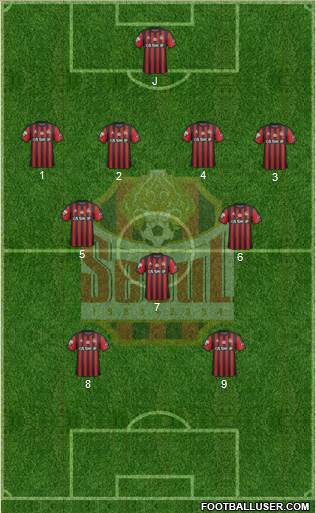 FC Seoul Formation 2017