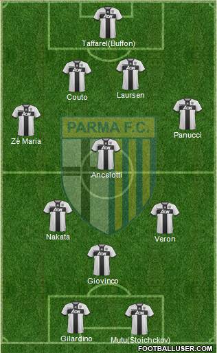 Parma Formation 2017