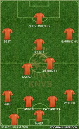 Holland Formation 2017