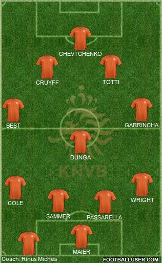 Holland Formation 2017