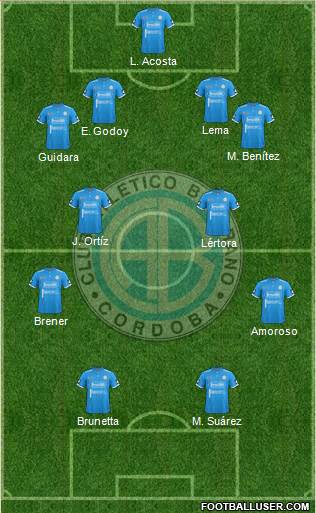 Belgrano de Córdoba Formation 2017