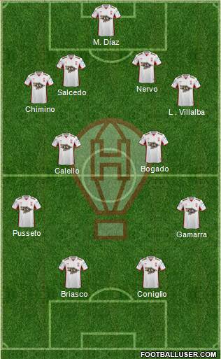 Huracán Formation 2017