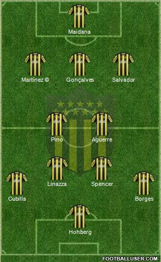 Club Atlético Peñarol Formation 2017