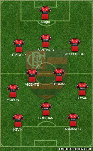 CR Flamengo Formation 2017