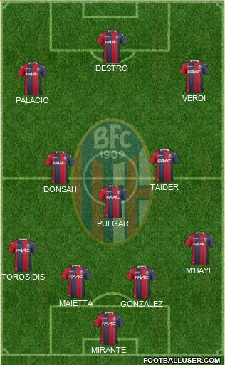 Bologna Formation 2017