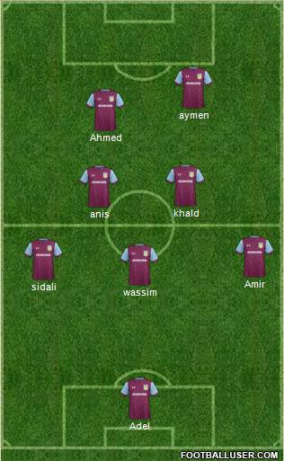 Aston Villa Formation 2017