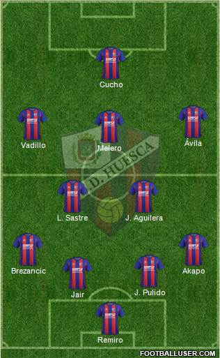 S.D. Huesca Formation 2017