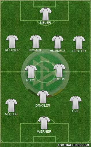 Germany Formation 2017