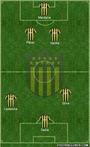 Club Atlético Peñarol Formation 2017