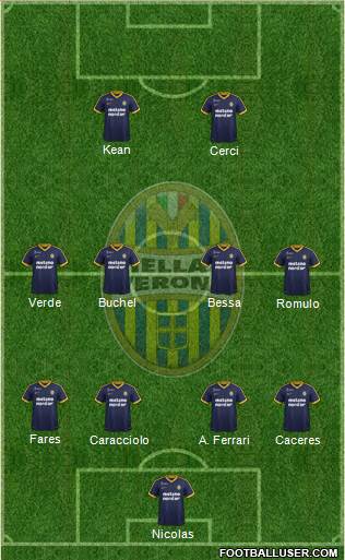 Hellas Verona Formation 2017