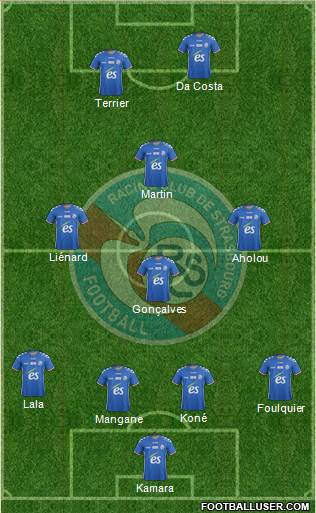 Racing Club de Strasbourg-Football Formation 2017