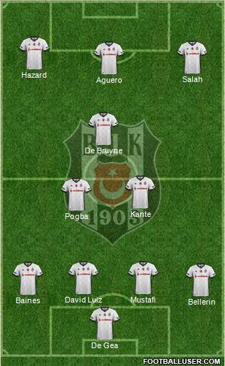 Besiktas JK Formation 2017