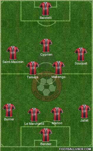 OGC Nice Côte d'Azur Formation 2017