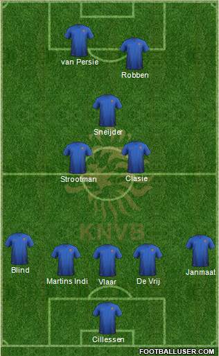 Holland Formation 2017