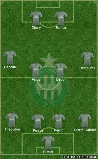 A.S. Saint-Etienne Formation 2017