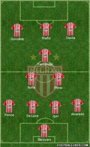 Club Deportivo Necaxa Formation 2017