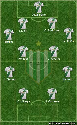 Banfield Formation 2017