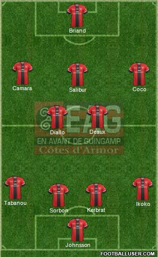 En Avant de Guingamp Formation 2017