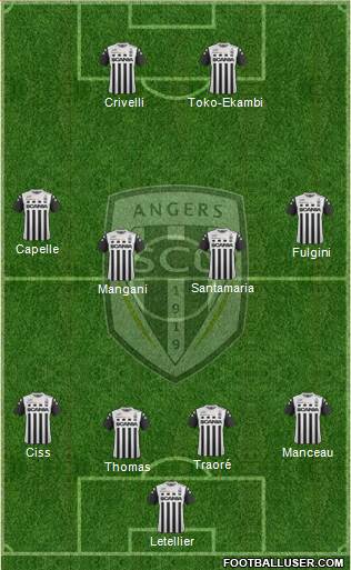 Angers SCO Formation 2017