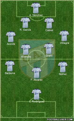 Atlético Tucumán Formation 2017