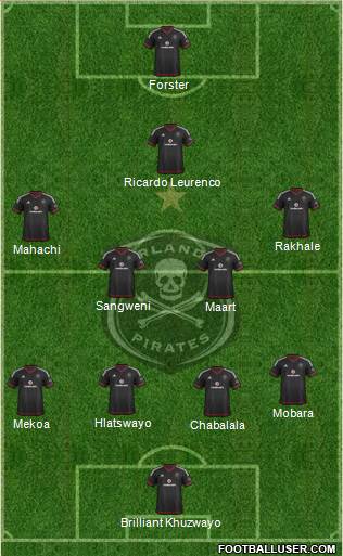 Orlando Pirates Formation 2017